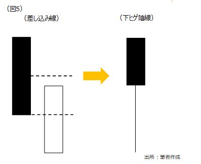 入首線|「入り首線(いりくびせん)」の意味や使い方 わかりやすく解説。